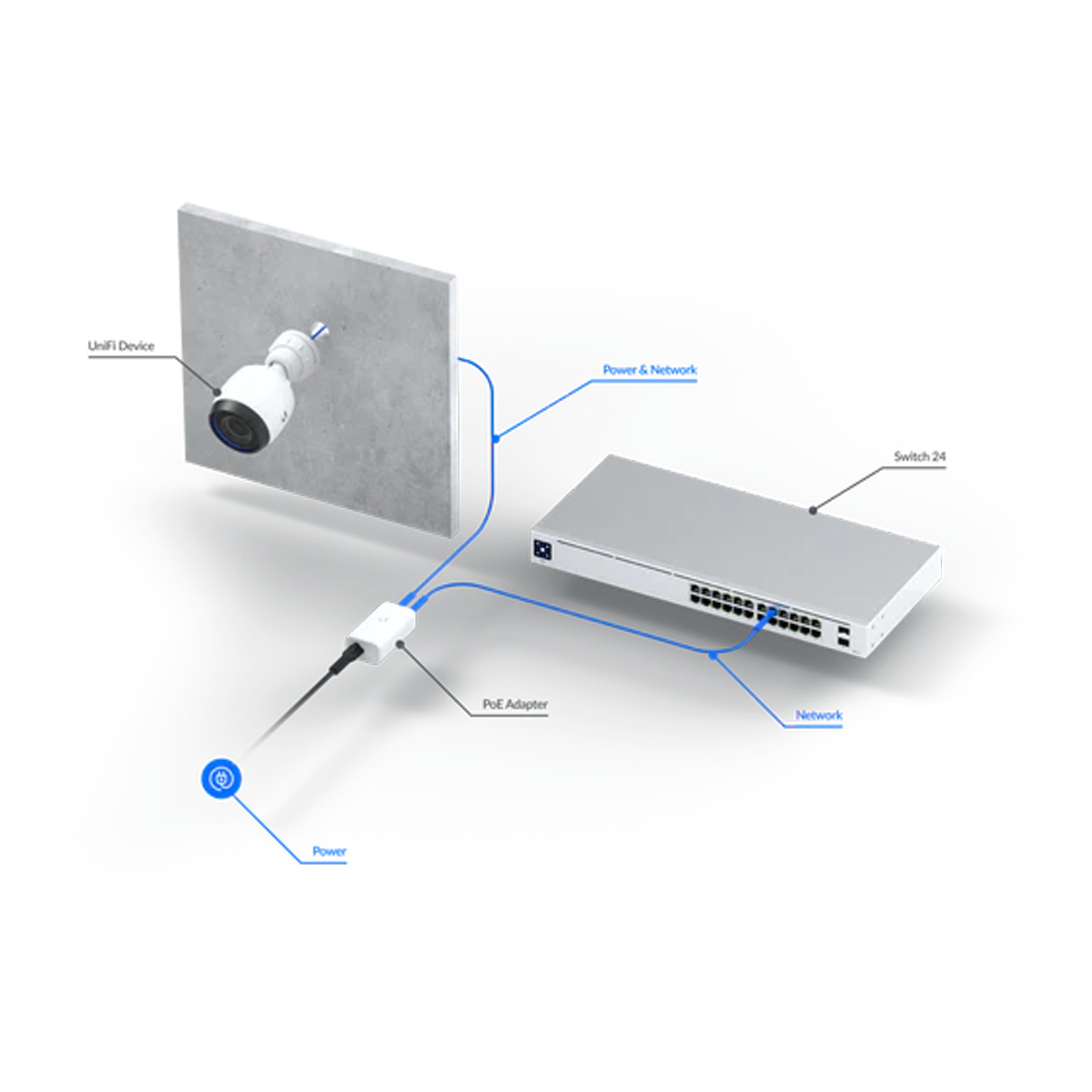 Fonte Ubiquiti U-poe-af-br 15w Poe 48v 0.5a - Unifi 6 - Imagem 7